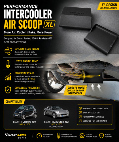 Performance intercooler air - performance,